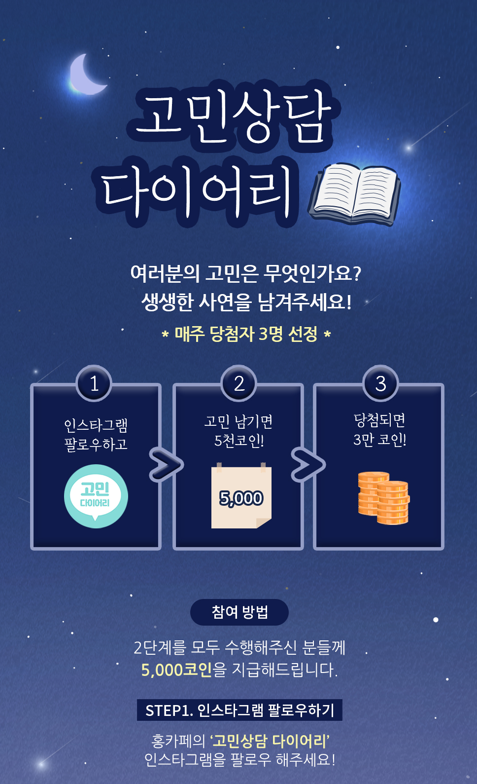 고민상담 다이어리/참여방법 - 인스타그램 팔로우하고, 고민 남기면 5천 코인!, 당첨되면 3만 코인! / 
            2단계를 모두 수행해주신 분들께 5,000코인을 지급해드립니다. STEP1. 인스타그램 팔로우하기 - 홍카페의 '고민상담 다이어리' 인스타그램을 팔로우 해주세요!