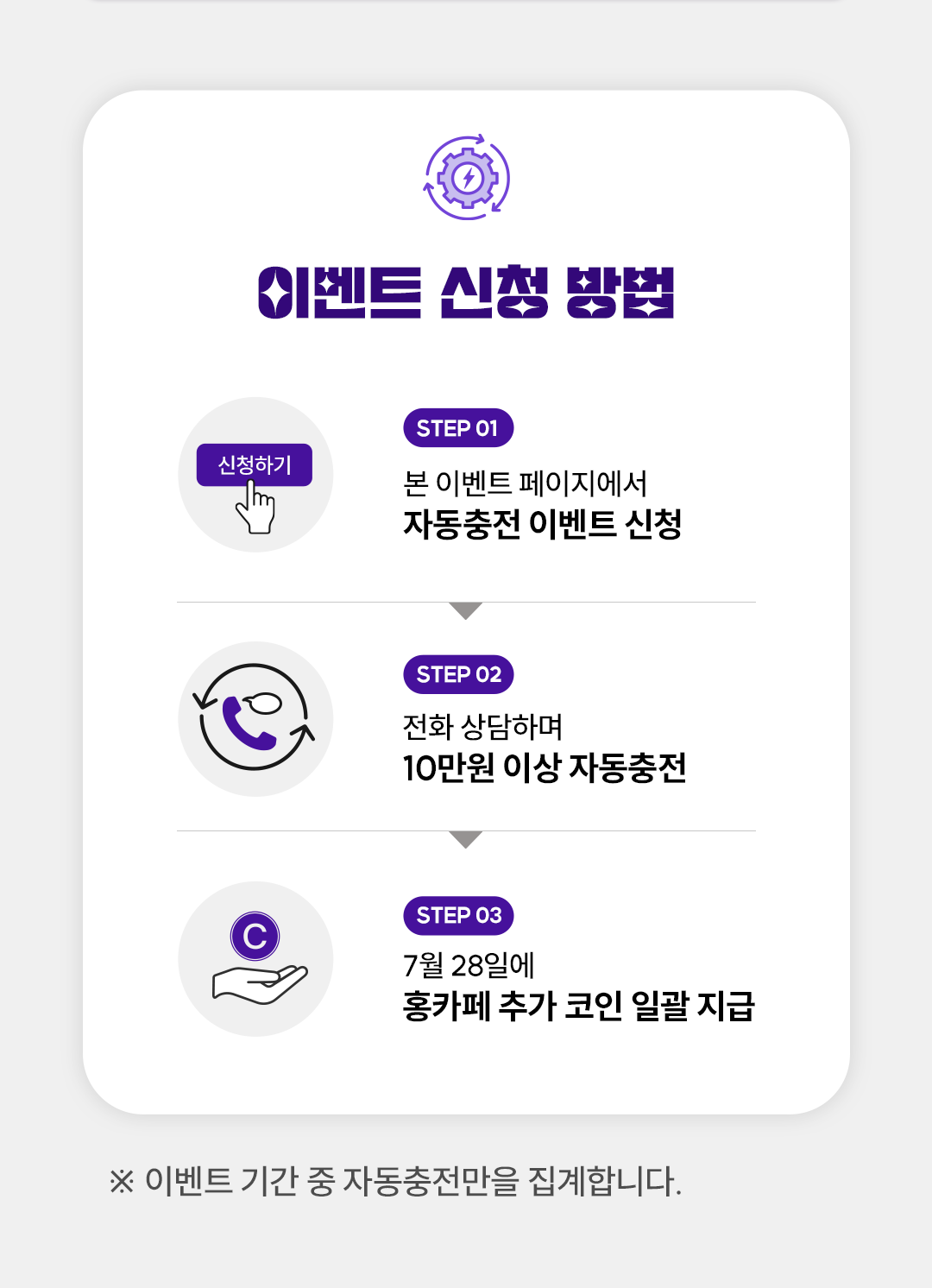 인생은 모르니까, 전화운세 - 홍카페