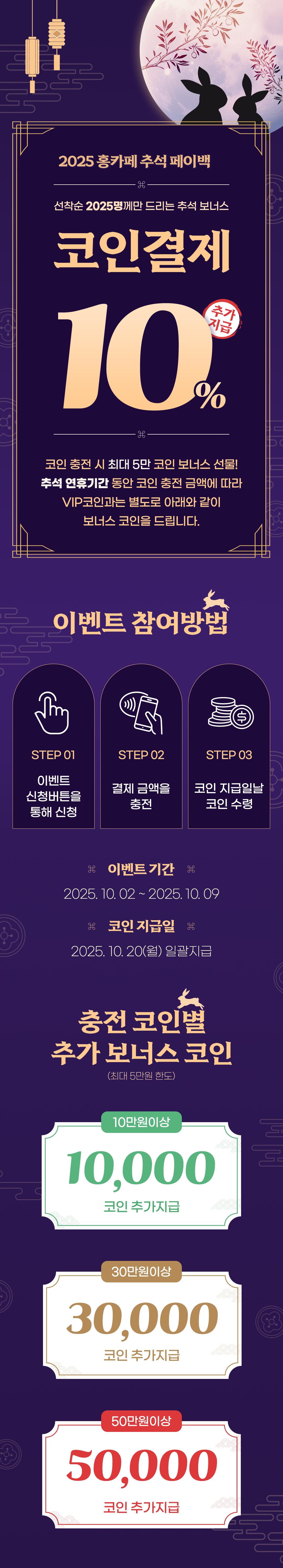 2025 홍카페 추석 페이백
                    / 선착순 2025명께만 드리는 추석 보너스
                    / 코인결제 10% 추가지급
                    / 코인 충전 시 최대 5만 코인 보너스 선물!
                    / 추석 연휴기간 동안 코인 충전 금액에 따라
                    / VIP코인과는 별도로 아래와 같이
                    / 보너스 코인을 드립니다.
                    / 이벤트 참여방법
                    / STEP 01 이벤트 신청버튼을 통해 신청
                    / STEP 02 결제 금액을 충전
                    / STEP 03 코인 지급일날 코인 수령
                    / 이벤트 기간
                    / 2025. 10. 02 ~ 2025. 10. 09
                    / 코인 지급일 2025. 10. 20(월) 일괄지급
                    / 충전 코인별 추가 보너스 코인
                    / (최대 5만원 한도)
                    / 10만원이상 10,000 코인 추가지급
                    / 30만원이상 30,000 코인 추가지급
                    / 50만원이상 50,000 코인 추가지급
