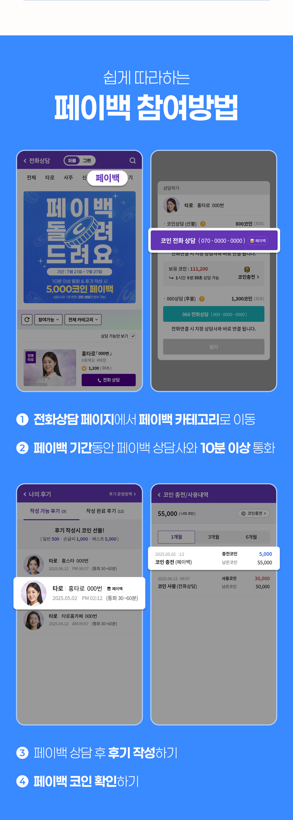  쉽게 따라하는 페이백 참여방법
                    / (1) 전화상담 페이제에서 페이백 카테고리로 이동
                    / (2) 페이백 기간동안 페이백 상담사와 10분 이상 통화
                    / (3) 페이백 상담 후 후기 작성하기
                    / (4) 페이백 코인 확인하기