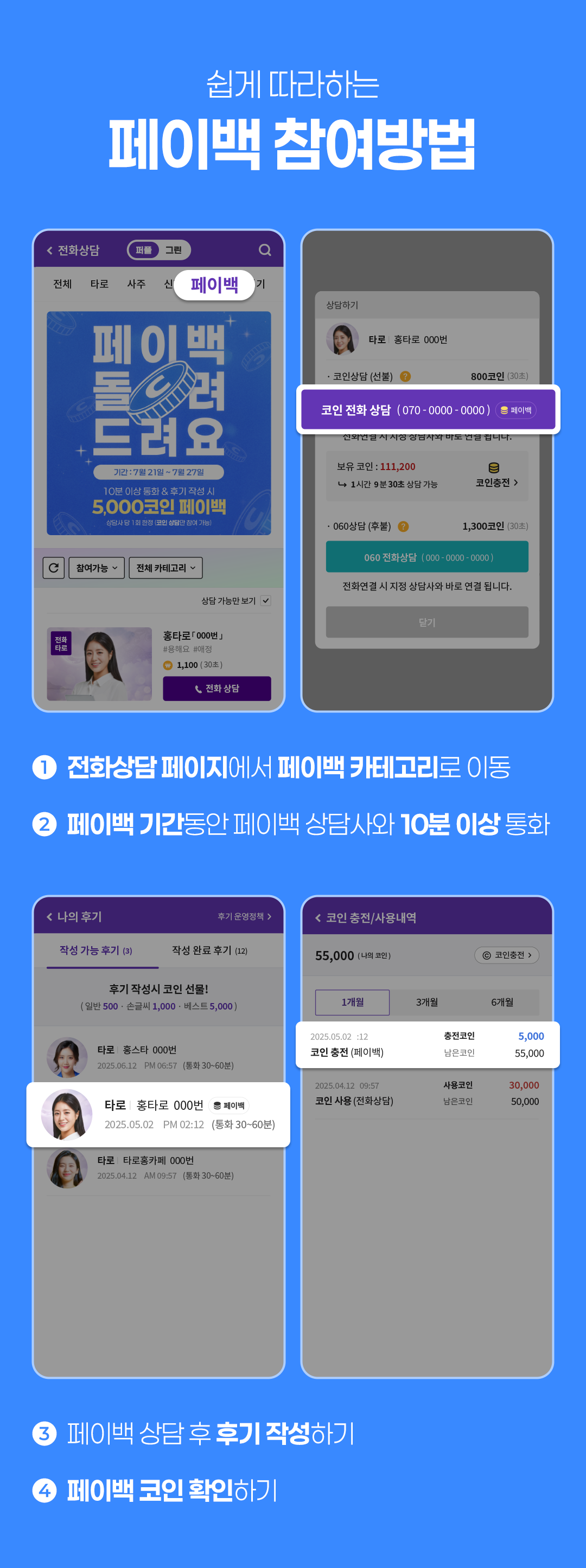 쉽게 따라하는
                    / 페이백 참여방법
                    / (1) 전화상담 페이지에서 페이백 카테고리로 이동
                    / (2) 페이백 기간동안 페이백 상담사와 10분 이상 통화
                    / (3) 페이백 상담 후 후기 작성하기
                    / (4) 페이백 코인 확인하기