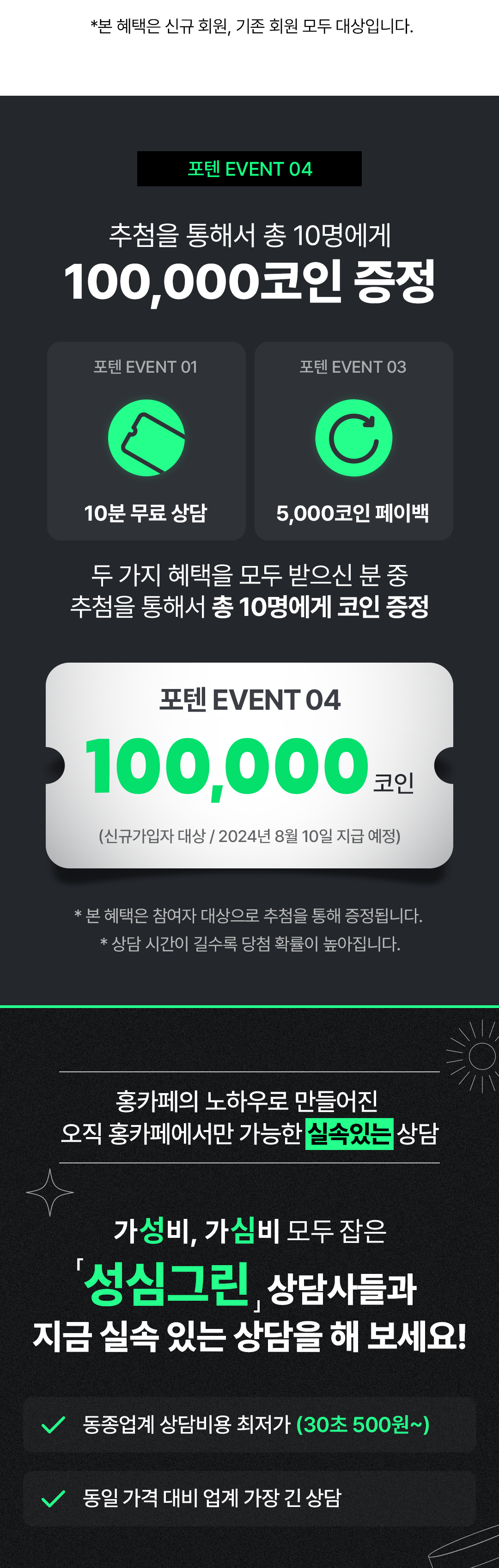 *본 혜택은 신규 회원,기존 회원 모두 대상입니다.
                                            / 포텐 EVENT 04
                                            / 추첨을 통해서 총 10명에게
                                            / 100,000코인 증정
                                            / 포텐 EVENT 01 10분 무료 상담
                                            / 포텐 EVENT 03  5,000코인 페이백
                                            / 두 가지 혜택을 모두 받으신 분 중 추첨을 통해서 총 10명에게 코인 증정
                                            / 포텐 EVENT 04 100,000코인 (신규가입자 대상/2024년 8월 10일 지급 예정)
                                            / *본 혜택은 참여자 대상으로 추첨을 통해 증정됩니다.
                                            / *상담 시간이 길수록 당첨 확률이 높아집니다.
                                            / 홍카페의 노하우로 만들어진
                                            / 오직 홍카페에서만 가능한 실속있는 상담
                                            / 가성비,가심비 모두 잡은
                                            / 성심그린 상담사들과 지금 실고 있는 상담을 해 보세요!
                                            / 동종업계 상담비용 최저가 (30초 500원~)
                                            / 동일 가격 대비 업계 가장 긴 상담
                                            